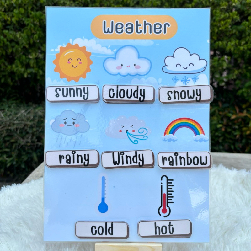 สื่อการสอนภาษาอังกฤษ “What's the weather like today?” P.3