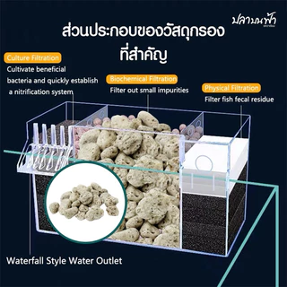 หินภูเขาไฟ (พร้อมถุงตาข่าย 1 แถม 1) ขนาด 200 กรัม 500 กรัม และ 1000 กรัม ฝุ่นน้อย ใช้เป็นวัสดุกรอง หรือรองพื้นตู้ได้