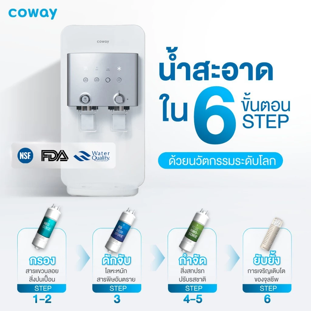 เครื่องกรองน้ำ Coway thumbnail 10