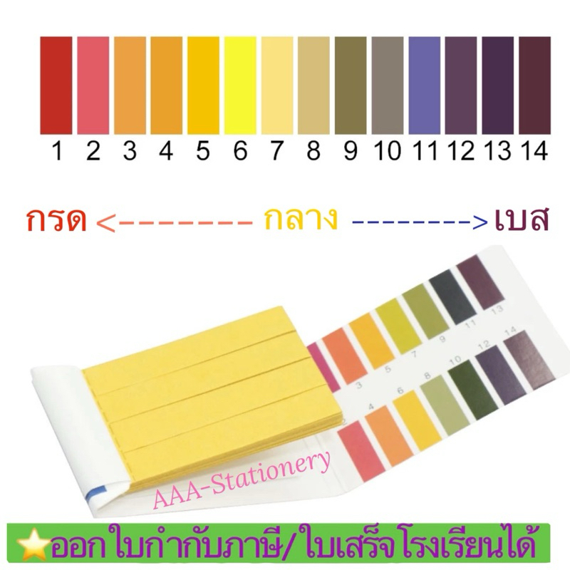 แถบกระดาษทดสอบPH1-14 แผ่นทดสอบ PH กระดาษลิตมัส ทดสอบความเป็นกรดด่า จำนวน 80แผ่น/ชุด(1แพ็ค) ราคา ถูกที่สุด ดีลบีเคเค แกลเลอรีภาพที่ 3