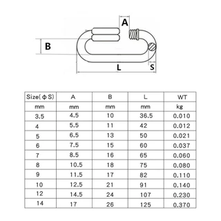 ควิกลิงค์ สแตนเลส 304 แท้ quick link stainless ไม่ขึ้นสนิม ตะขอล็อค คาราบิเนอร์ M3.5 M4