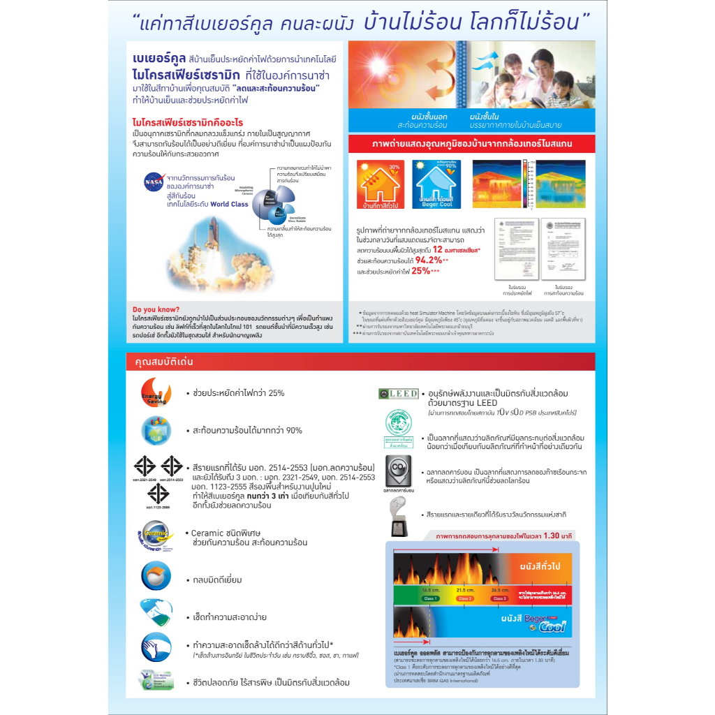 Beger Cool All Plus เบเยอร์คูลออลพลัส สีขาว ขนาด 9 ลิตร สีทาภายนอก+ภายใน สีทาบ้าน สีบ้านเย็น ประหยัดค่าไฟ กันร้อน - รูปที่ 3