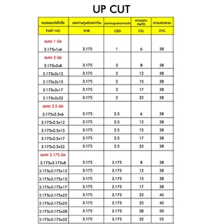 ดอกสว่าน ดอกcnc UP CUT Φ1 Φ2 Φ2.5 Φ3 Φ4 เกรด 5A เกรดดี พร้อมจัดส่ง ก่อนบ่าย 2 ของทุกวัน ยกเว้น วันอาทิตย์