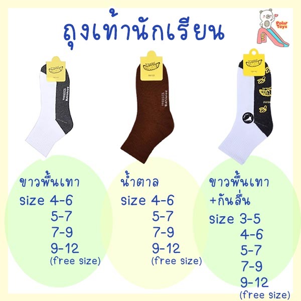 รูปภาพ 2