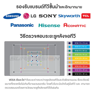 Sure Vision ขาแขวนทีวี ขนาด 32-65 นิ้ว รุ่น H-60 (ปรับก้มเงยได้)