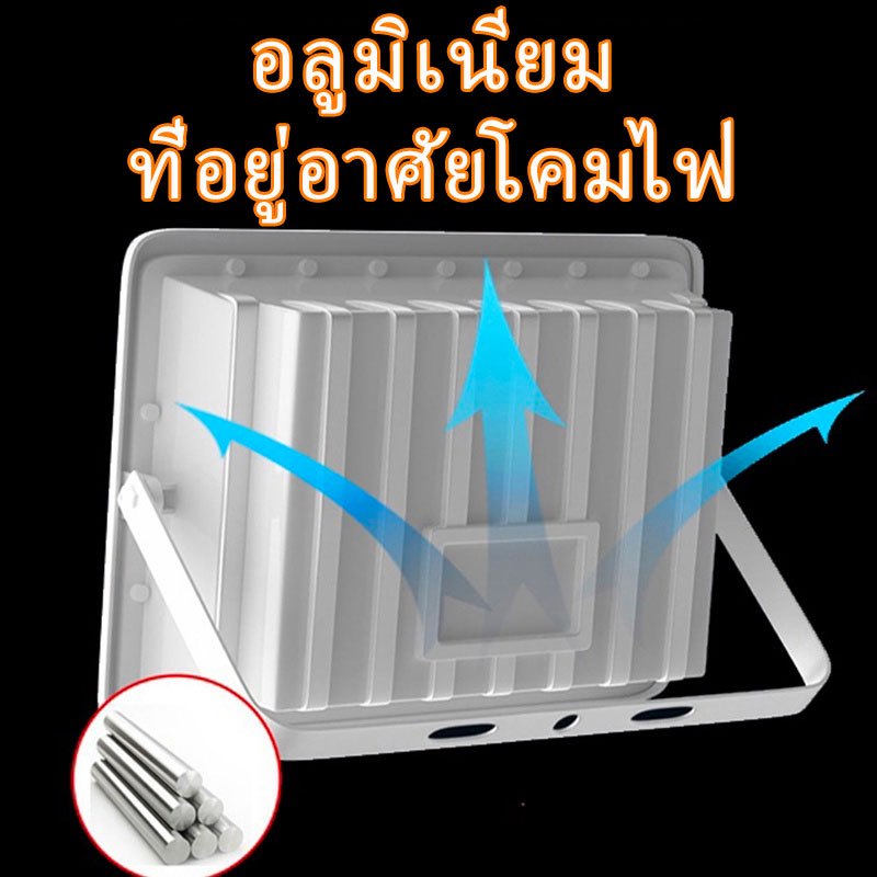 【รับประกัน30ปี】ฟิลิปส์ โคมไฟเพดาน ไฟโซล่าเซลล์ 80000W ไฟโซล่าเซลล โคมไฟเพดาน สว่างอัตโนมัติเมื่อฟ้ามืด ชาร์จไฟอัตโนมั
