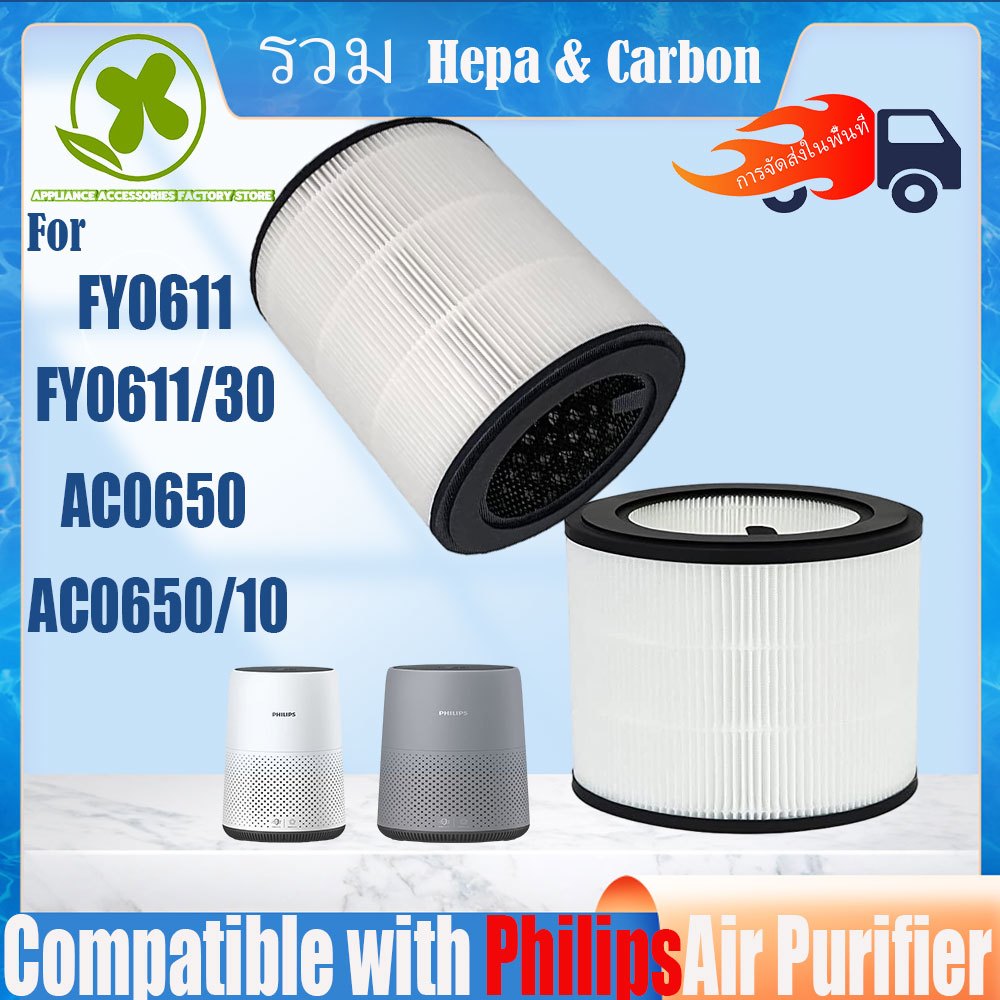 【อัพเกรดล่าสุด】สำหรับ แผ่นกรอง ไส้กรองอากาศ Philips air purifier ac0650 ac0650/10 HEPA Filter fy0611