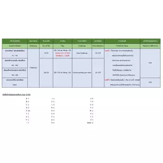 หนังสือคำศัพท์ครอสเวิร์ด / คู่มือครอสเวิร์ด