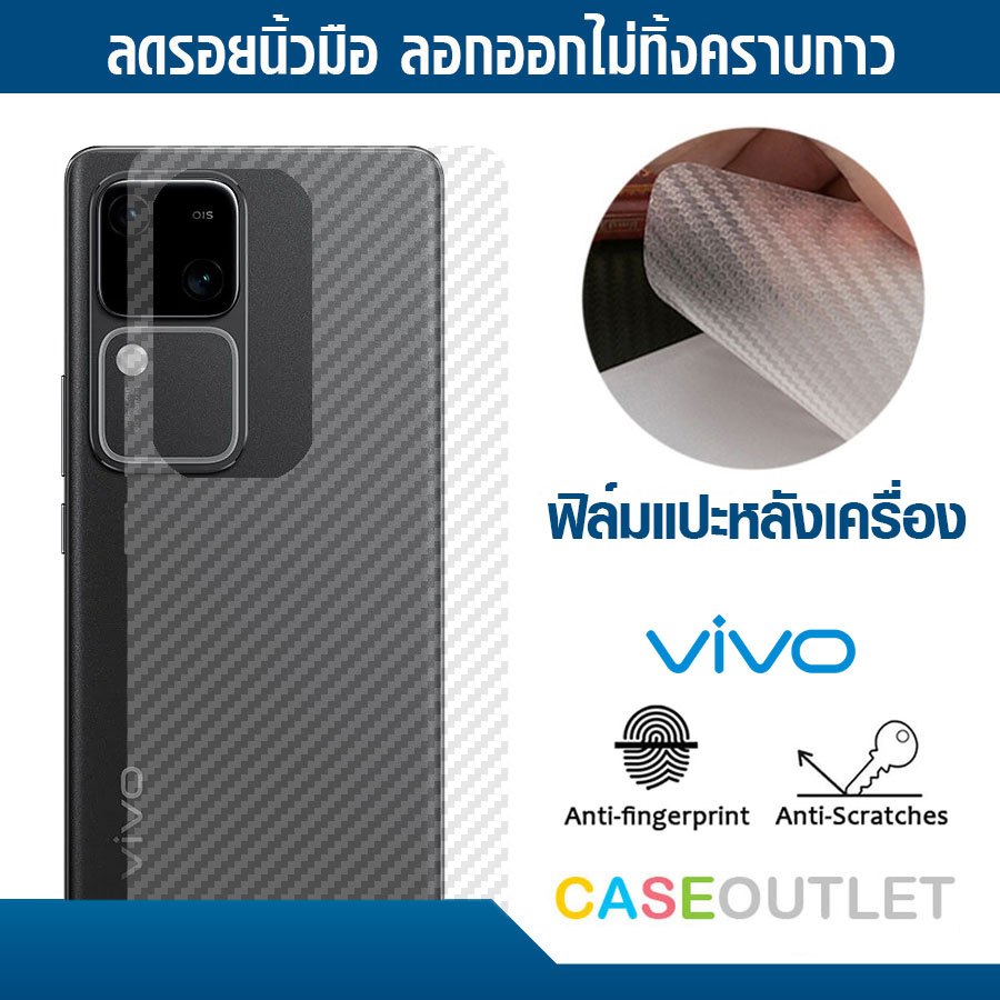ฟิล์มแปะหลัง Vivo V30 V21 V20 pro V30pro V20 se ลายเคฟล่า กันรอยหลัง ฟิล์มหลัง แปะหลังเครื่อง กันรอย