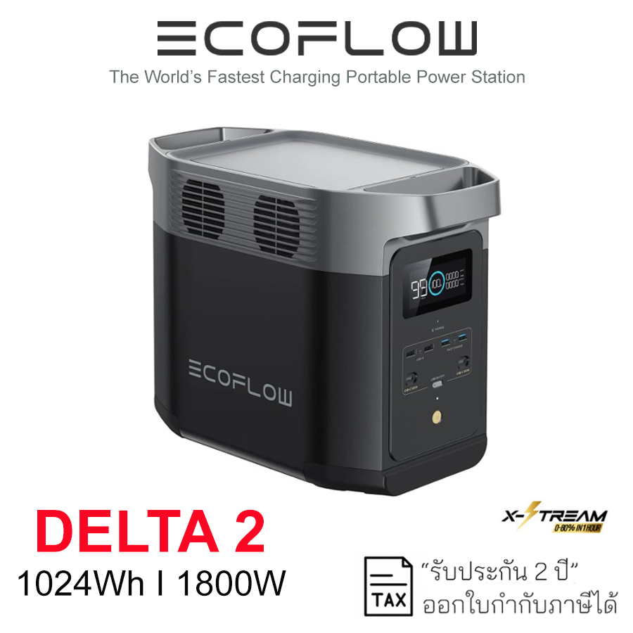 ECOFLOW DELTA 2 1024WH PORTABLE POWER STATION 1024Wh/ 1800W