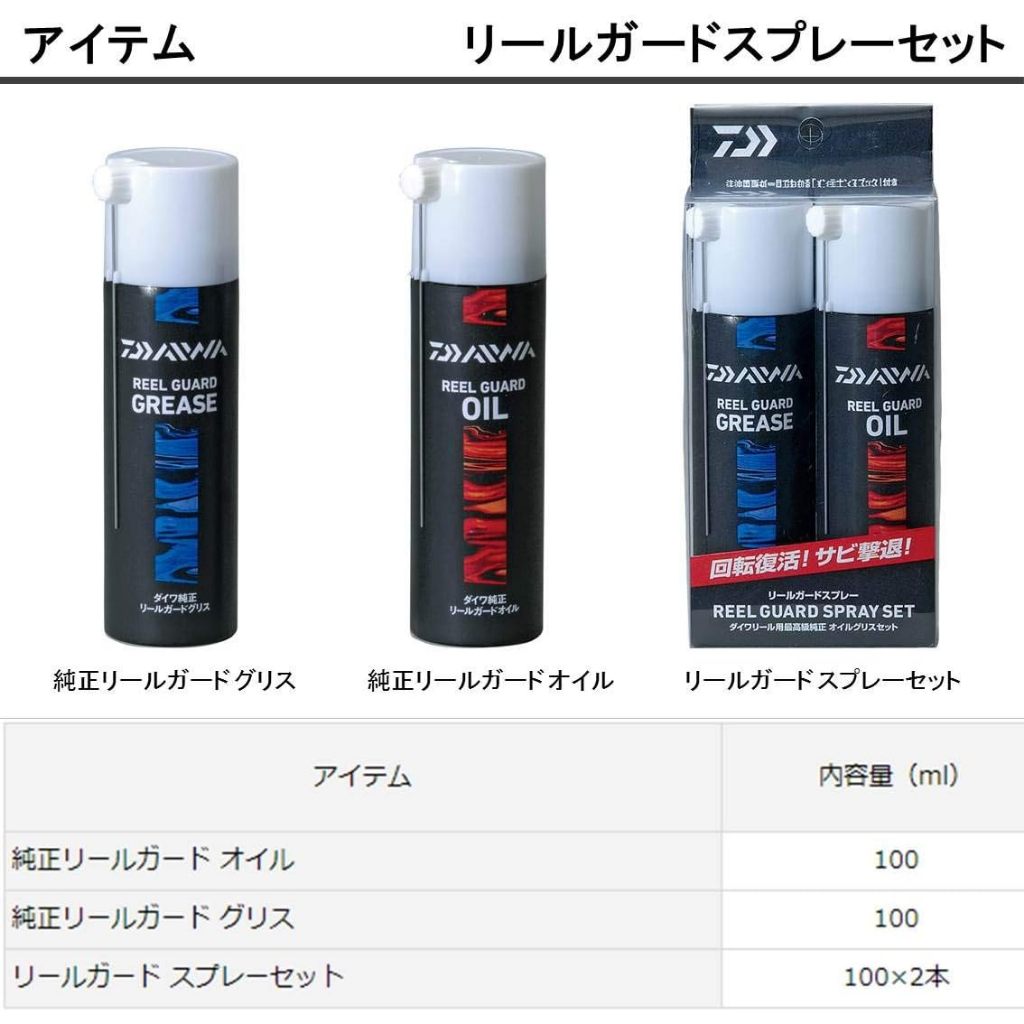 สเปรย์น้ำมัน จาระบี รอกตกปลา Daiwa รูปที่ 2