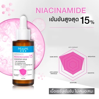 MizuMi Serum 5 สูตร ( นีโอโซม ซี / ไนอะซินาไมด์ / Nio-TXB3 / ) (แบบกล่อง / ขวด)