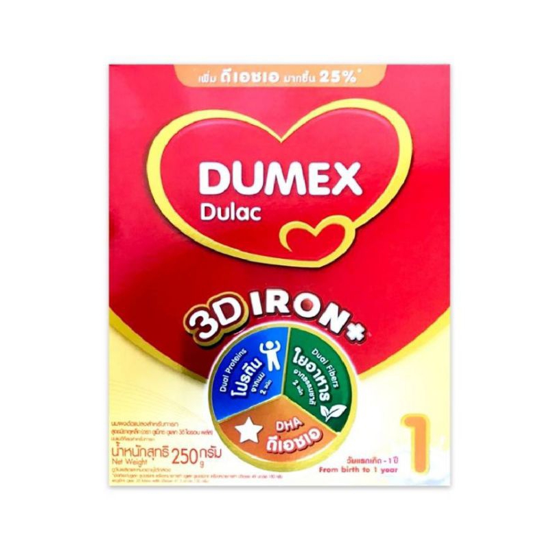 นมDulac 250 g นมดูแลค ขนาด 250 กรัม(แรกเกิด-1ปี)1 กล่องนมDulac 250 g นมดูแลค ขนาด 250 กรัม(แรกเกิด-1ปี)1 กล่อง