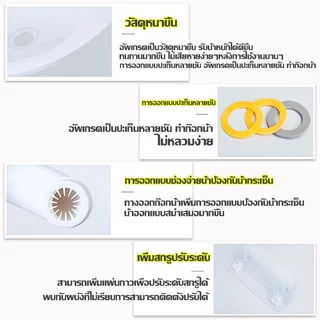【พร้อมก๊อกน้ำ】อ่างล้างหน้า แบบแขวน การเสริมแรงและความหนา มุม เรียบง่าย ประหยัดพื้นที่ อ่างล้างมือ อ่างล้างจานซิ้งล้างจาน