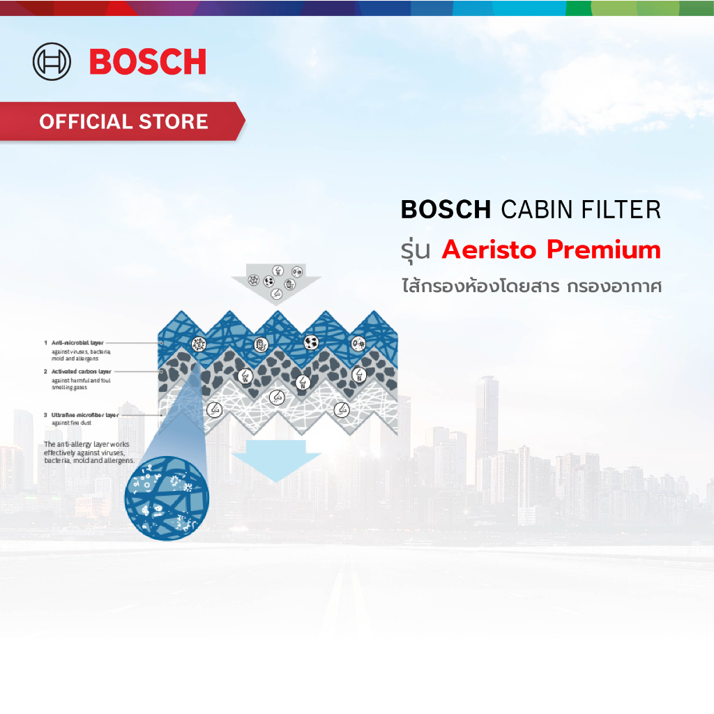 Bosch Cabin Filter รุ่น Aeristo Premium ไส้กรองห้องโดยสาร กรองไวรัส กรองPM2.5 Toyota Prius C 1.5 ปี 2012-2014 - รูปที่ 2