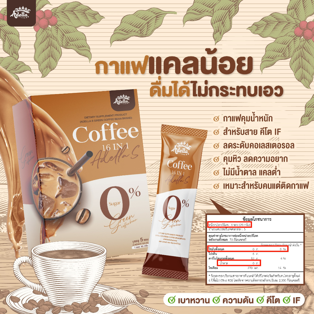 ☕Adella S Green Coffee : กาแฟคุมหิว กาแฟเพื่อสุขภาพ เร่งการเผาผลาญ คีโต