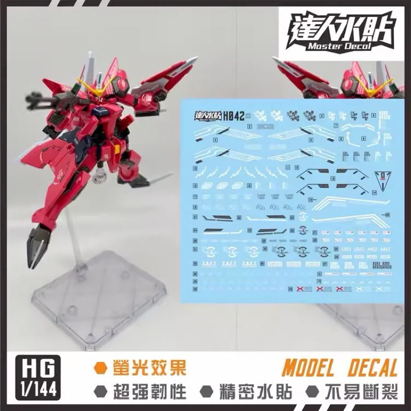 🟥ดีคอลน้ำ DL 042  DECAL HGCE HG AEGIS GAT-X303 GUNDAM เรืองแสงแบล็คไลท์ ราคาถูก Shopee Lazada