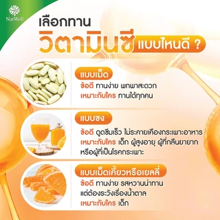 Natwell Fruit C 700 Plukaow (อายุสั้น) วิตามินซีธรรมชาติเข้มข้นพิเศษ 700mg แบบชงเพิ่มพลูคาว 10 ซอง