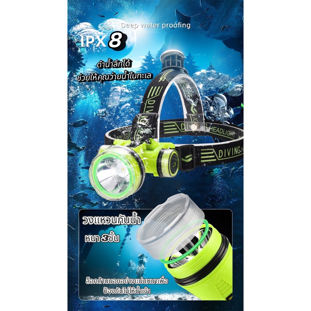 ไฟหน้า LED โคมไฟหัว SQ-902 ไฟฉายแบบคาดศีรษะ ดำน้ำลึกได้200เมตร กันน้ำสว่างมาก ไฟแคมป์ปิ้ง ชาร์จไฟได้