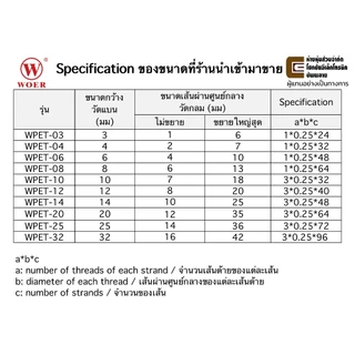 Woer WPET สายถักหุ้มสายไฟ ขนาด 3มม 4มม 6มม 8มม 10มม 12มม 14มม 20มม 25มม 32มม คุณภาพสูง PET Expandable Cable Sleeve