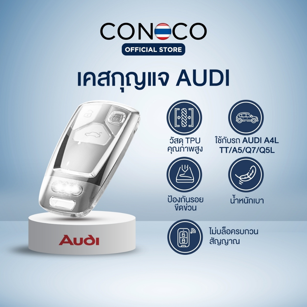 เคสกุญแจใส AUDI A4L TT/A5/Q7/Q5L และรุ่นอื่นๆที่ทรงเดียวกัน Car Key Case TPU