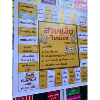 เกมส์เศรษฐีวงเหล้าสายเเข็งจิบเบียร์ NO1 A