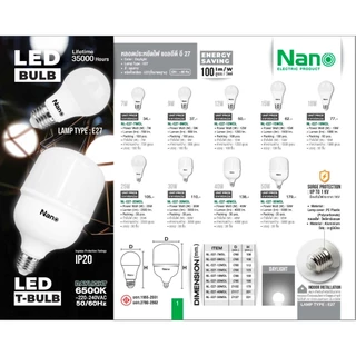 หลอดไฟ LED NANO 7W 9W w12W 18W 30W High Power Bulb หลอดประหยัดไฟมาตรฐานขั้วหลอดไฟเป็นแบบ E27 มี มอก. NL-E27