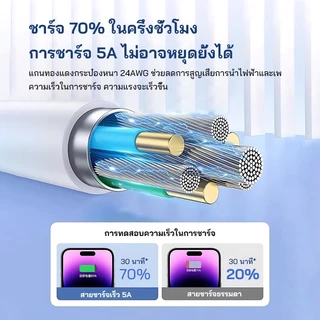 WDC-125 5A สายชาร์จเร็วพิเศษ USB-IP/type-c/Micro PD C-C C-L สำหรับ iPhone และมือถือ Android