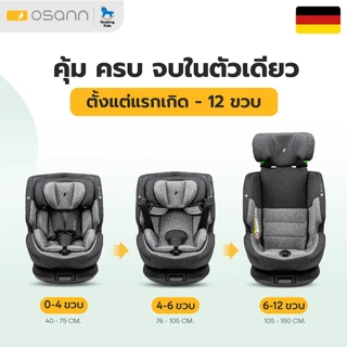 คาร์ซีท Osann รุ่น One 360° มาตรฐาน i-Size สำหรับน้องแรกเกิด - 12 ขวบ