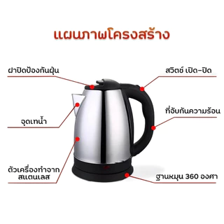 (ลูกค้าใหม่ 1 บาท) กาต้มน้ำไฟฟ้าสแตนเลส 2 ลิตร ฝาพลาสติก