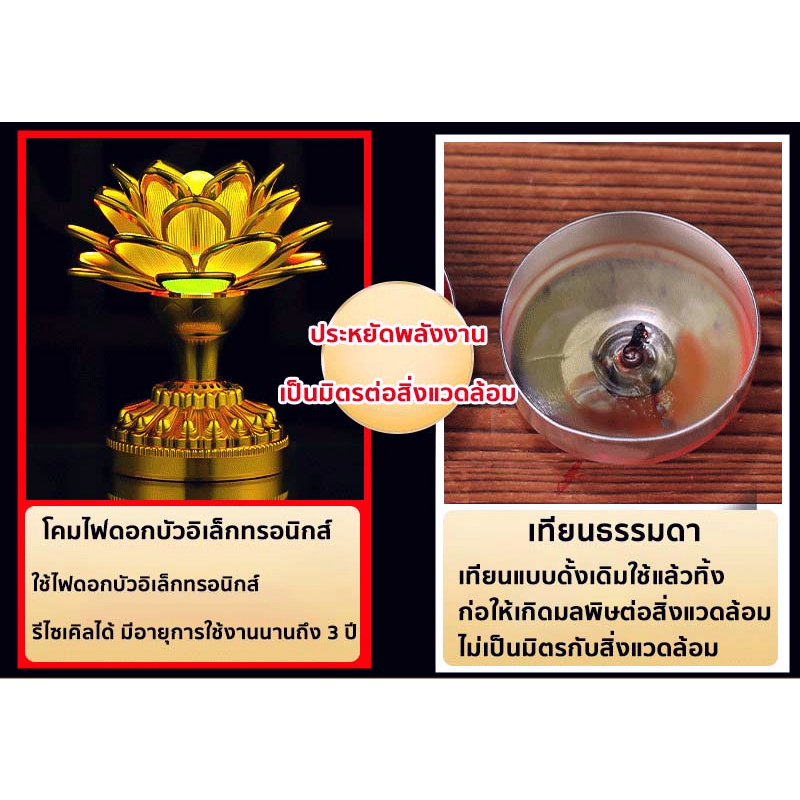 【จัดส่งฟรี】โคมไฟโลตัส ตะเกียง LEDแบบใส่ถ่าน หรือเสียบปลั๊ก เพลง เชิงเทียนไฟฟ้า ดอกบัวไฟฟ้าLotus lamp - รูปที่ 4