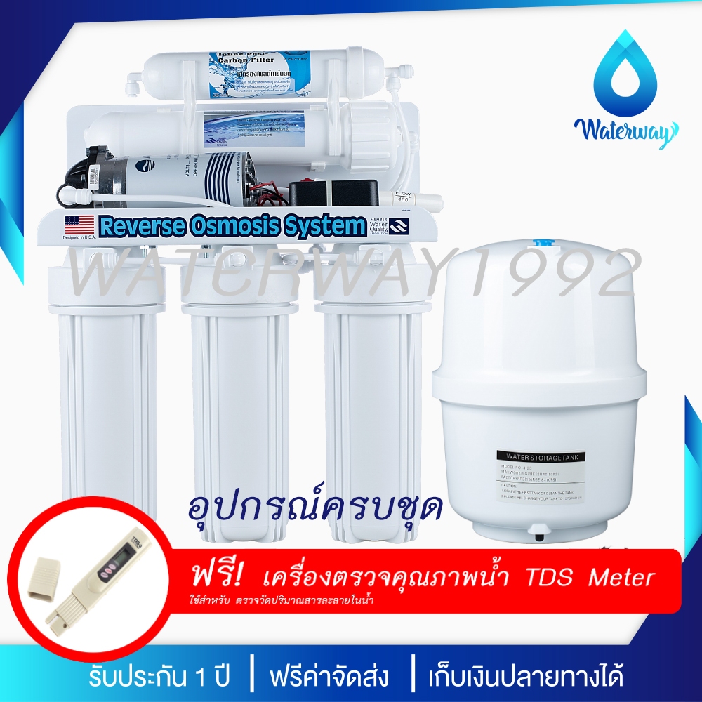 [มีบริการติดตั้ง] UNI PURE เครื่องกรองน้ำ 5 ขั้นตอน ระบบ RO 50-150GPD ละเอียด 0.0001 ไมครอน แถมสายน้ำ 5 เมตร + TDS METER