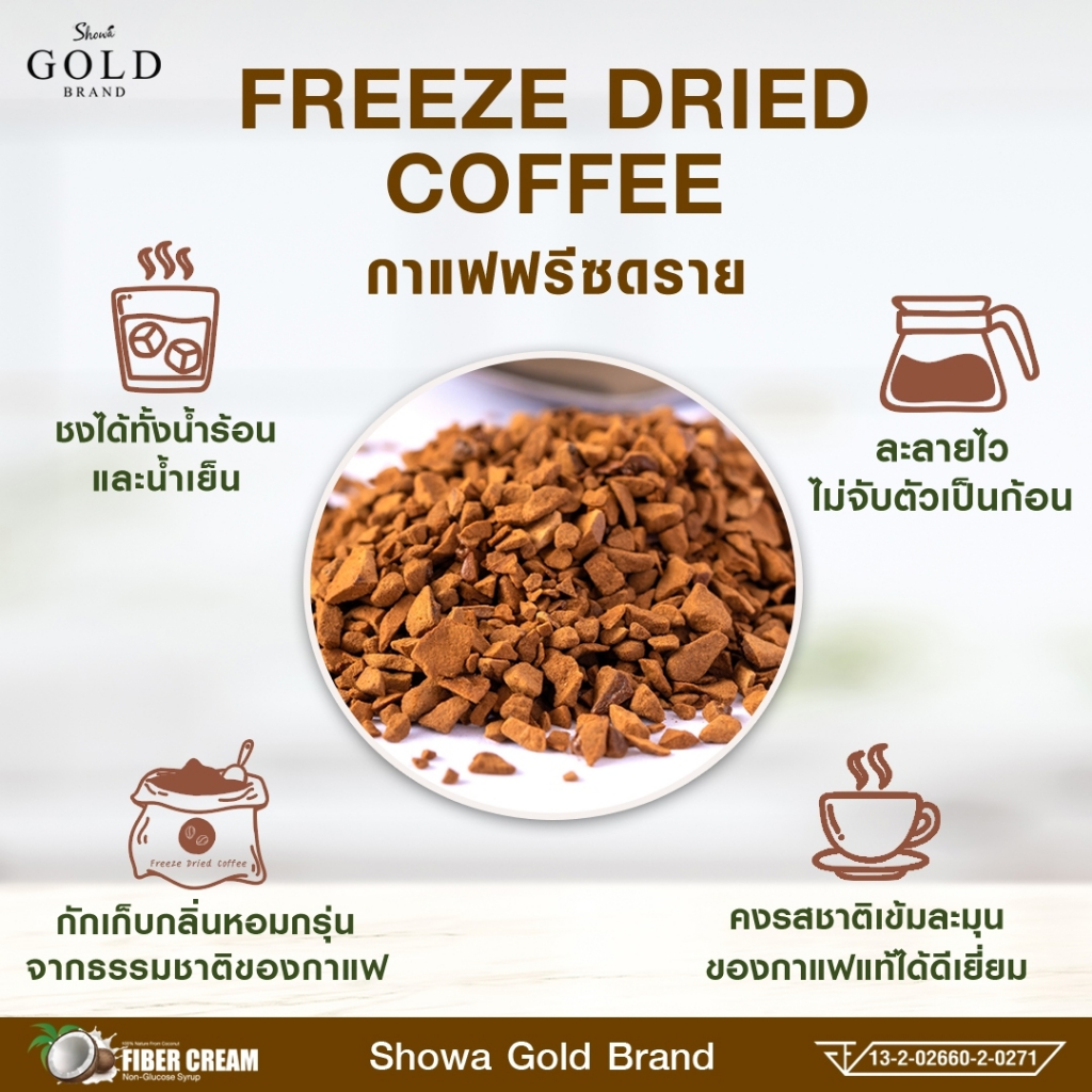 ShowaGold Coffee กาแฟโชว่าโกลด์ คุมหิว เบิร์นไขมัน ได้ทั้งหุ่นและสุขภาพ : 4 แถม 2 กล่อง - รูปที่ 5