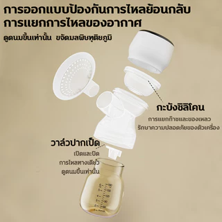 【หน้าจอสัมผัส】เครื่องปั๊มนมไฟฟ้า 60เกียร์ ในการดูดได้ 9 ระดับ ชาร์จไฟได้วัสดุ PPที่นำเข้า ความจุขนาดใหญ่ ขวดนม 180 มล