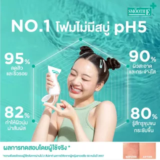 [สินค้าขายดี] Smooth E Babyface Foam สมูทอี เบบี้เฟส โฟม pH5 ลดสิวผิวแข็งแรง สำหรับคนผิวมัน เป็นสิว 2 / 4 / 8 Oz.
