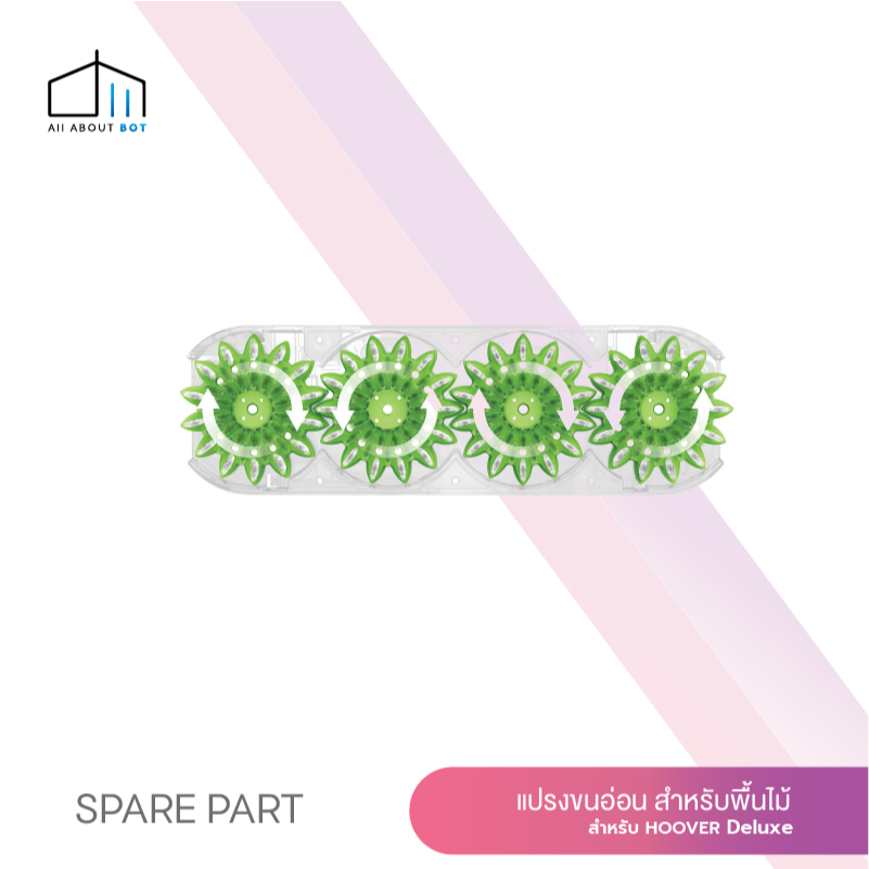 Hoover แปรงขนอ่อนสำหรับพื้นไม้ สำหรับ Hoover Deluxe