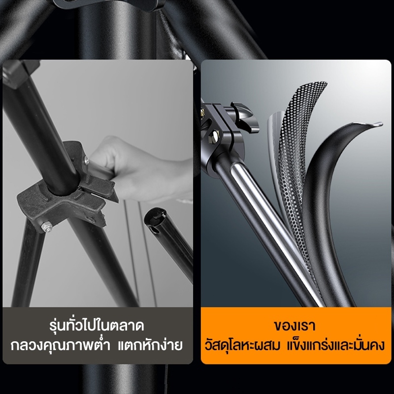 ไฟสตูดิโอ ไฟไลฟ์สด LED ชนิด 1 ขั้วไฟ พร้อมขาตั้ง ไฟถ่ายรูป ชุดไฟสตูดิโอ สตูดิโอถ่ายภาพ ไฟต่อเนื่อง
