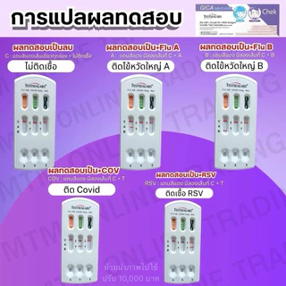 ชุดตรวจไข้หวัดใหญ่ab โควิด RSV จิก้ากล่องส้ม แดง ม่วง [1กล่อง] GICA กีก้า ชุดตรวจไข้หวัดใหญ่โควิดและRSV flu ชุดตรวจมีอย.