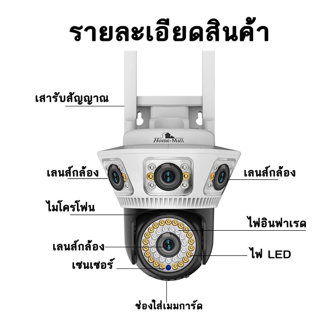 HOME MALL กล้องวงจรปิด 9MP 3เลนส์ดูภาพพร้อมกัน กล้องโดมหมุนได้ พูดตอบโต้ได้ กันน้ำip66 ภาพสีในที่มืด