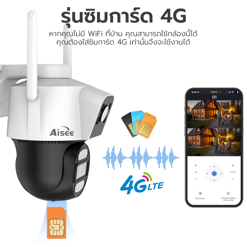 กล้องวงจรปิดใส่ซิม 4g กันน้ำ กล้องวงจรปิด4K 2เลนส์  เลนส์ล่างหมุนได้ รับชมสองพื้นที่ในเวลาเดียวกัน