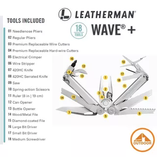 Leatherman WAVE plus | Multi Tool | 18 Tools | Stainless Steel เครื่องมืออเนกประสงค์ ไม่แถมซองไนลอน
