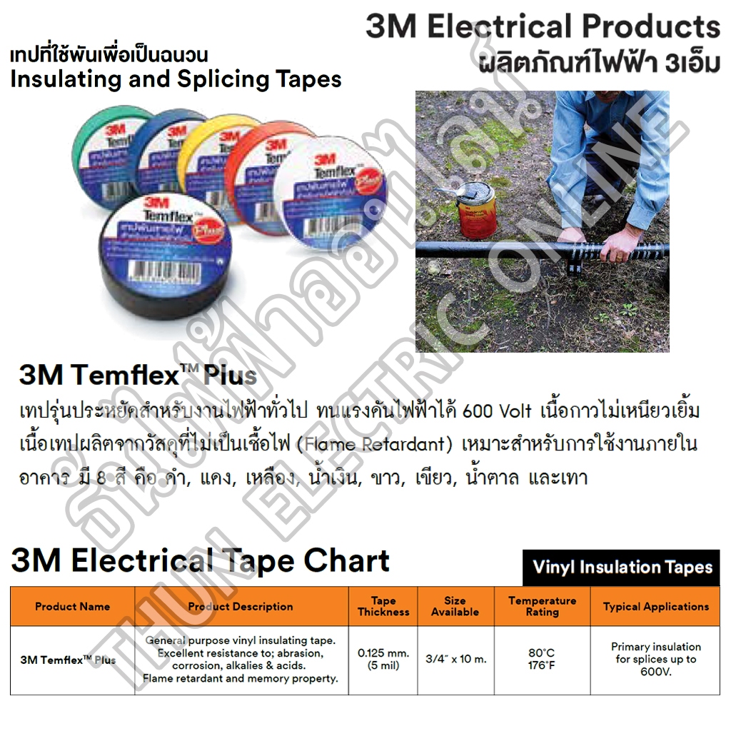 3M TEMFLEX PLUS เทปพันสายไฟ 3M (10ม้วน/แถว) สีดำ ธันไฟฟ้า