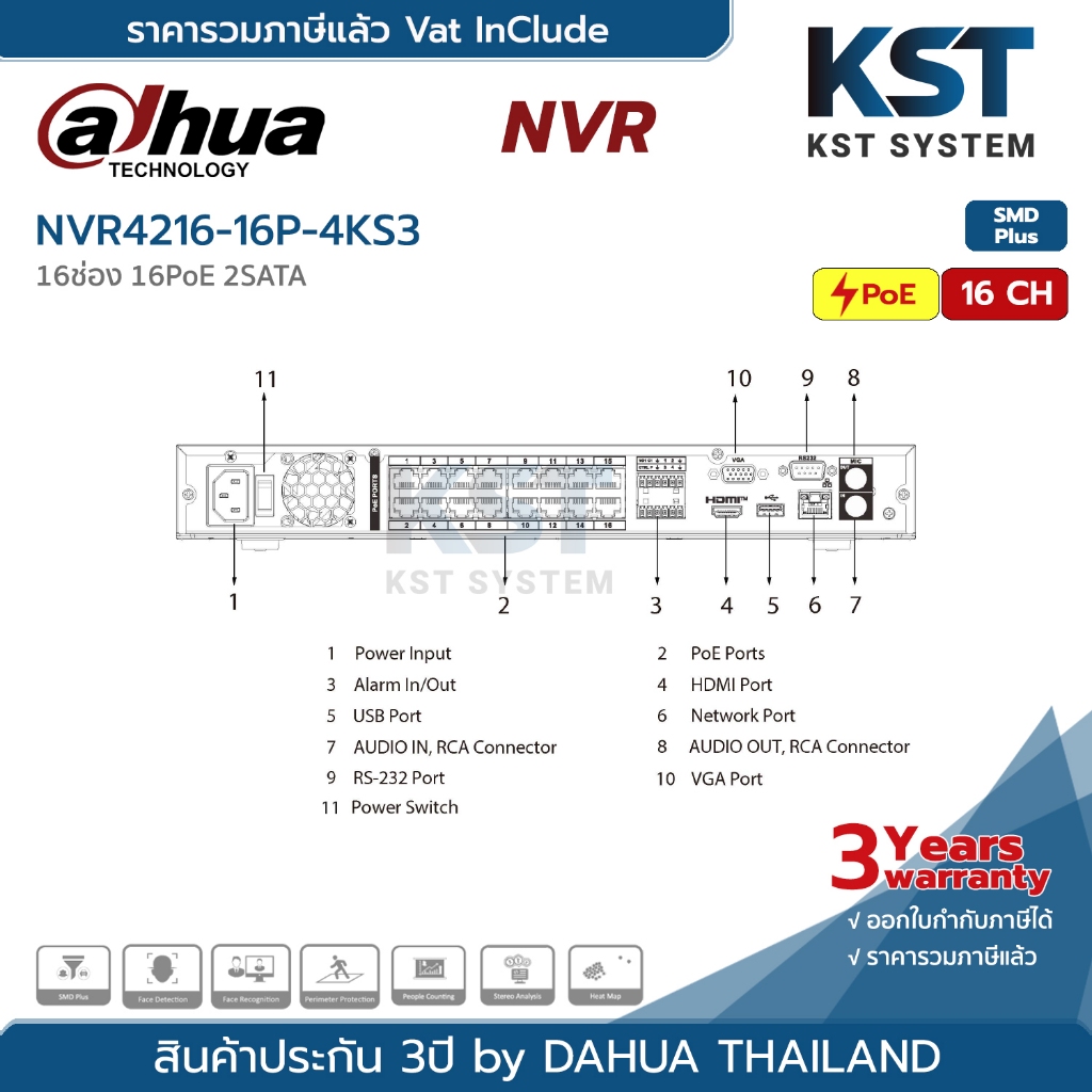 NVR4216-16P-4KS3 เครื่องบันทึก Dahua NVR 16ช่อง PoE