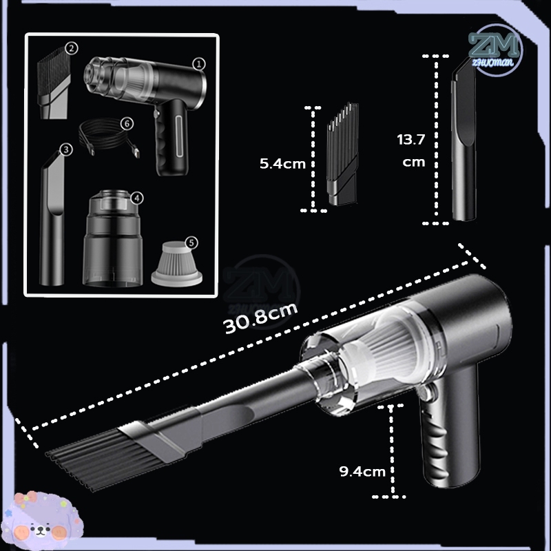 รูปภาพ 4