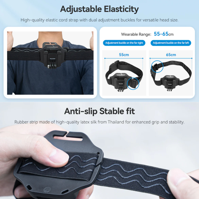 Telesin 2-in-1 Quick Release Head Strap & Cap Clip for Action Camera