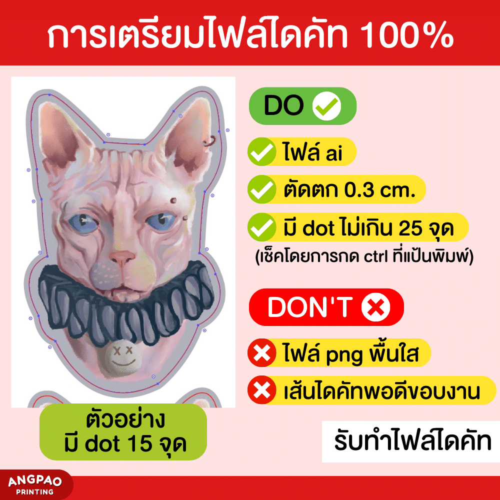 รับไดคัท100% ตัดชิ้นงาน เครื่องตัดงาน จิงเหว่ย ตัดสติกเกอร์ ตัดกระดาษ ราคา ถูกที่สุด ดีลบีเคเค แกลเลอรีภาพที่ 3