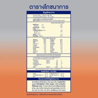 [ยกลัง]นมผง เอนฟาโกร สมาร์ทพลัส รสจืด สูตร 3 สำหรับเด็ก 1 ปีขึ้นไป (หมดอายุ 07/2027)