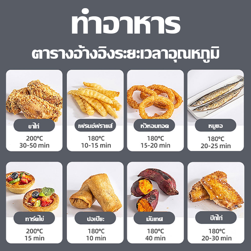 Panasonic หม้อทอดไร้น้ํามัน  ประสิทธิภาพสูง วัสดุสแตนเลสแบบใหม่ สัมผัสในคลิกเดียว  ความจุขนาดใหญ่ 10 ลิต