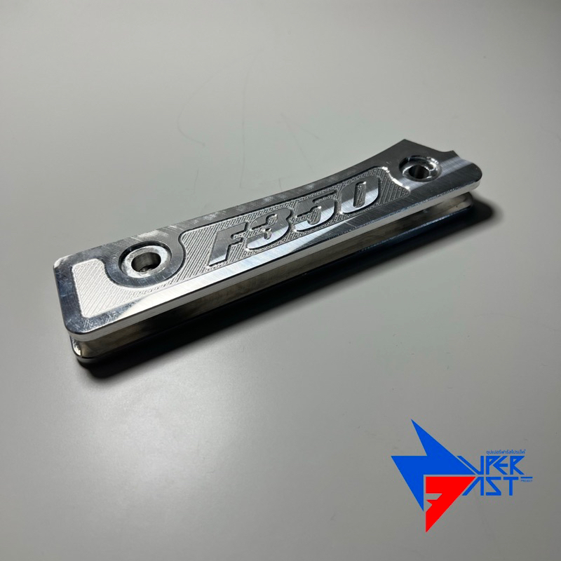 ตัวปิดกันตก Forza 350 แข็งแรง มิเนียมหนา แผ่นปิดรูมือจับท้าย #ฟอร์ซ่า 350