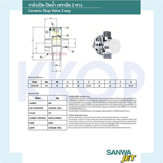 เซรามิค สต็อปวาล์ว ก๊อกติดผนัง แบบปลายเรียบ แบบสวมสายยาง ซันวา Ceramic Stopvalve Wall Tap SANWA JET 1/2"